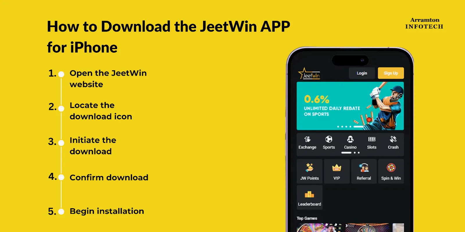 JeeTwin 团队的 অপারেশন মোড কী রকম?